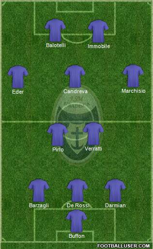 Itala San Marco Formation 2015