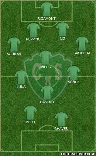 Sarmiento de Junín Formation 2015