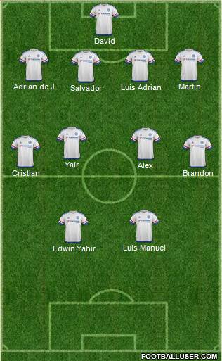 Chelsea Formation 2015