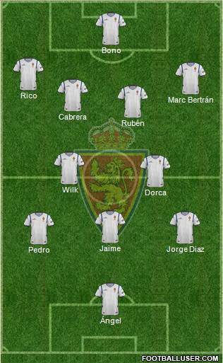 R. Zaragoza S.A.D. Formation 2015