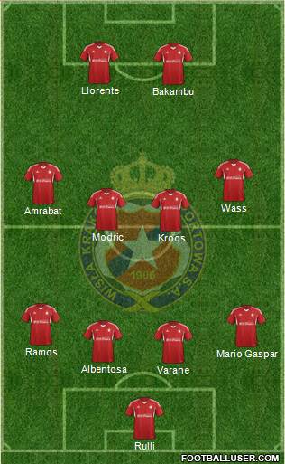 Wisla Krakow Formation 2015