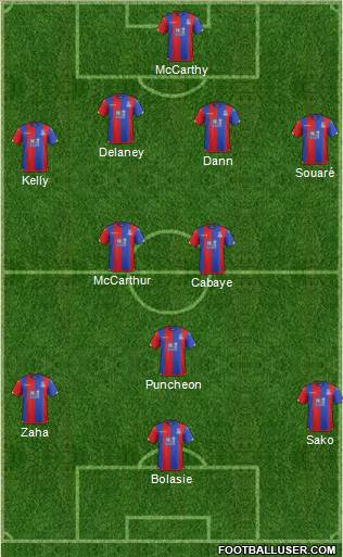 Crystal Palace Formation 2015