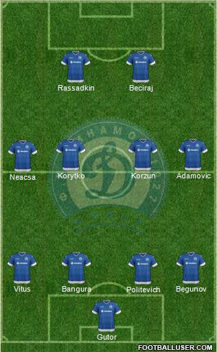 Dinamo Minsk football formation