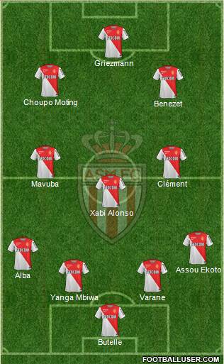AS Monaco FC Formation 2015