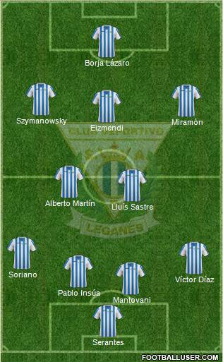 C.D. Leganés S.A.D. Formation 2015