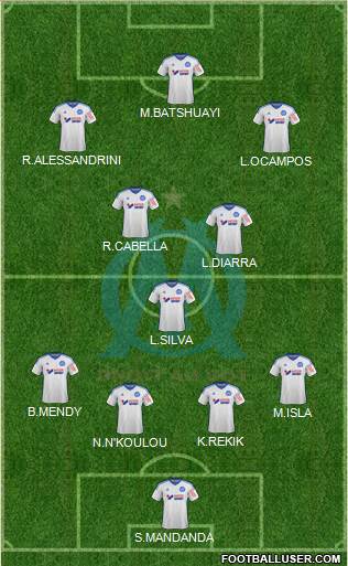 Olympique de Marseille Formation 2015