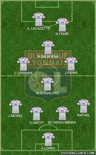 Olympique Lyonnais Formation 2015