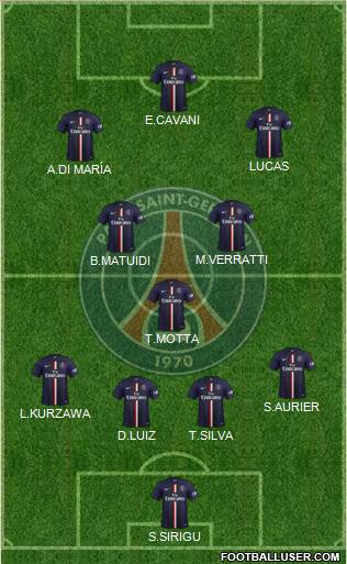Paris Saint-Germain Formation 2015