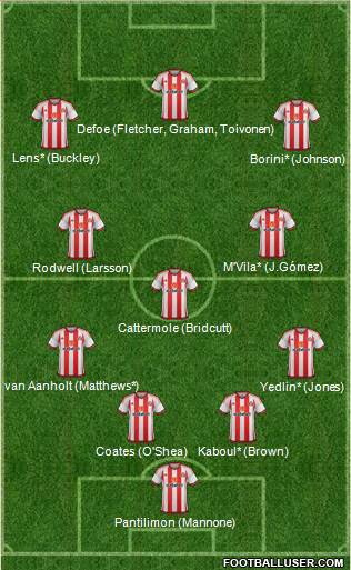 Sunderland Formation 2015
