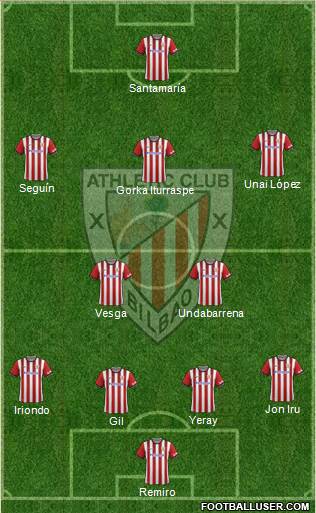 Athletic Club Formation 2015