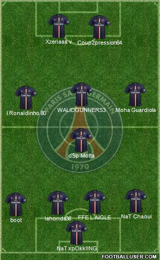 Paris Saint-Germain Formation 2015