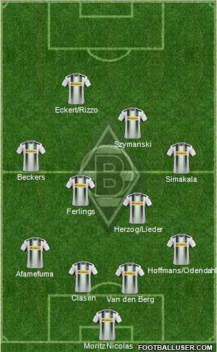 Borussia Mönchengladbach Formation 2015