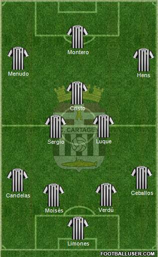 F.C. Cartagena Formation 2015