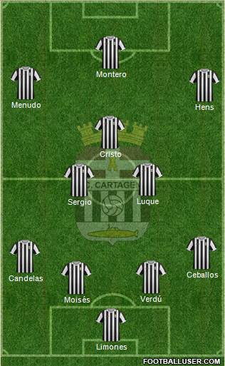 F.C. Cartagena football formation