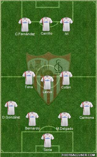 Sevilla F.C., S.A.D. Formation 2015