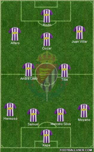 R. Valladolid C.F., S.A.D. Formation 2015