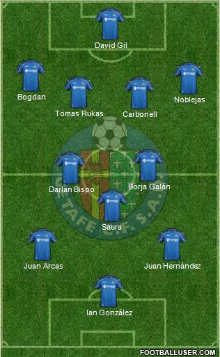 Getafe C.F., S.A.D. Formation 2015