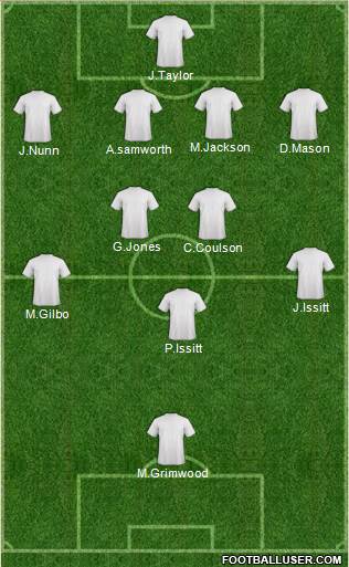 Arsenal Formation 2015