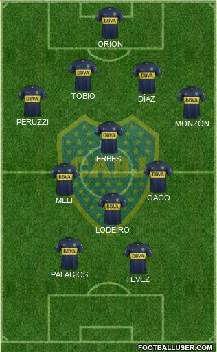 Boca Juniors Formation 2015