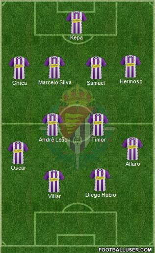 R. Valladolid C.F., S.A.D. Formation 2015
