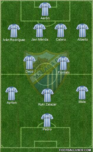 Málaga C.F., S.A.D. Formation 2015