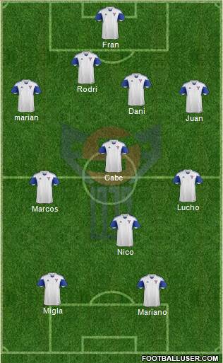 Faroe Islands Formation 2015