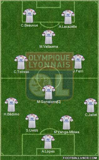 Olympique Lyonnais Formation 2015