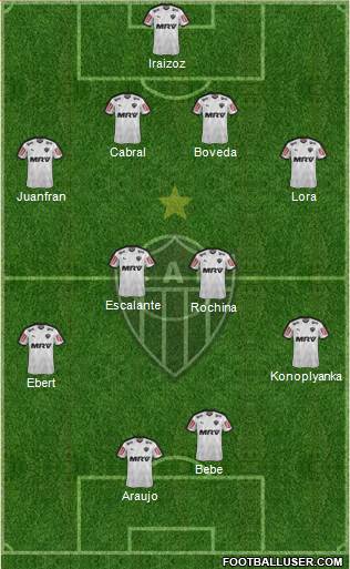 C Atlético Mineiro Formation 2015