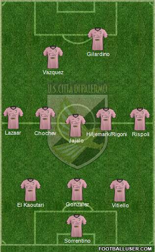 Città di Palermo Formation 2015