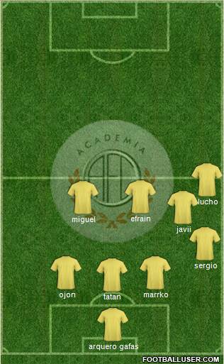 C Academia FC football formation