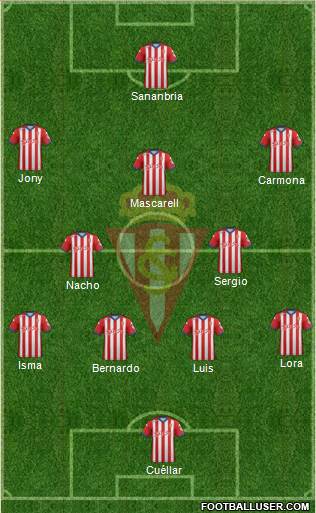 Real Sporting S.A.D. Formation 2015