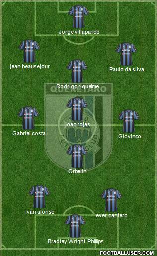Club de Fútbol Gallos Blancos Formation 2015