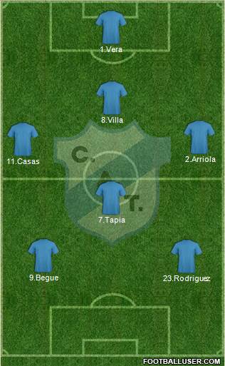 Temperley Formation 2015