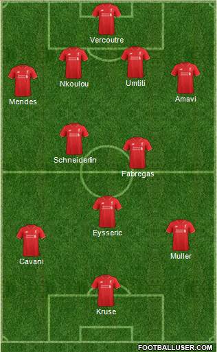 Liverpool Formation 2015