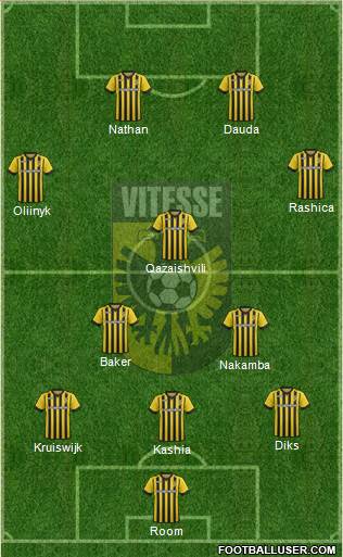 Vitesse Formation 2015