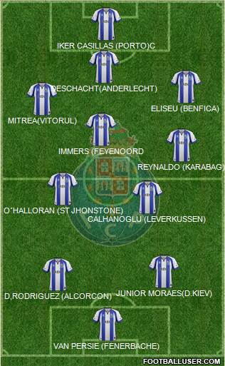 Futebol Clube do Porto - SAD Formation 2015