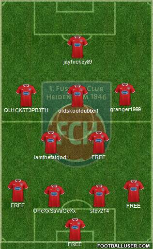 1.FC Heidenheim Formation 2015