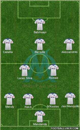 Olympique de Marseille Formation 2015