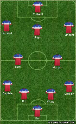 U.S.A. Formation 2015
