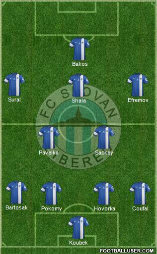 Slovan Liberec Formation 2015