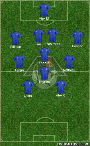 Azerbaijan Formation 2015