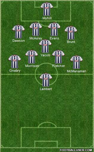 West Bromwich Albion Formation 2015