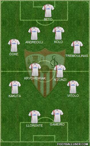 Sevilla F.C., S.A.D. Formation 2015