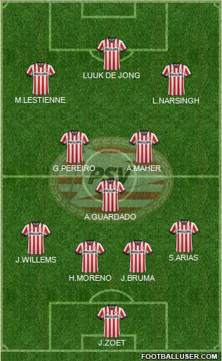 PSV Formation 2015