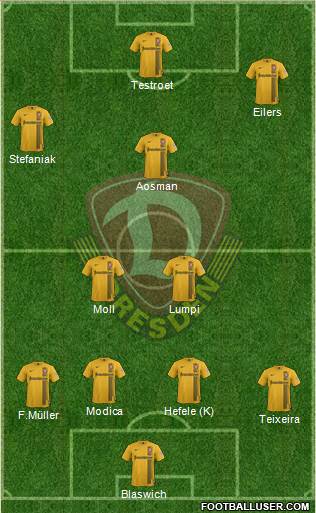 SG Dynamo Dresden Formation 2015