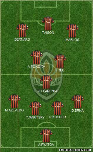 Shakhtar Donetsk Formation 2015