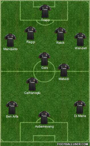 D.C. United Formation 2015