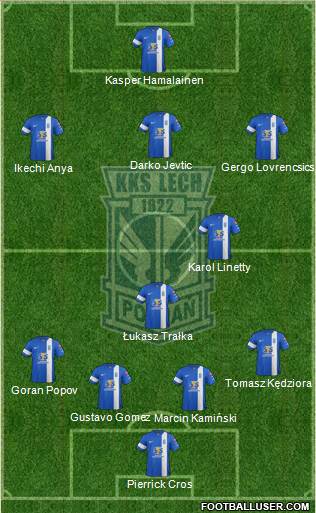 Lech Poznan Formation 2015