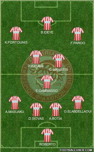 Olympiakos SF Piraeus Formation 2015
