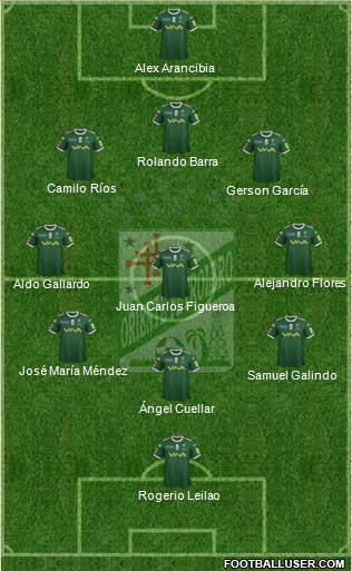 C Oriente Petrolero football formation